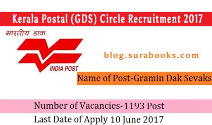 Kerala Postal (GDS) Circle Recruitment 2017 1193 Gramin Dak Sevaks (GDS) Posts