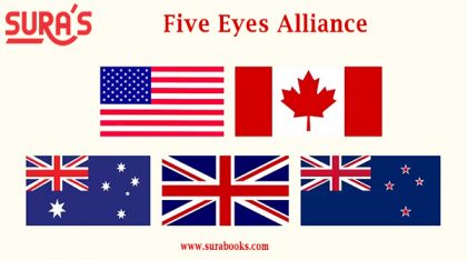 Five Eyes Alliance