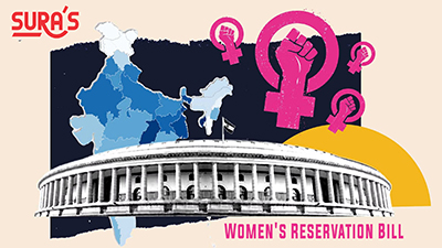 Women’s Reservation Bill