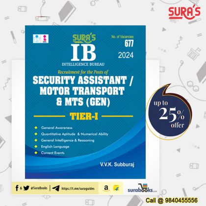 Intelligence Bureau (IB) Recruitment 2023 677 Security Assistant & MTS Vacancies